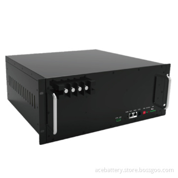 Telecom Battery